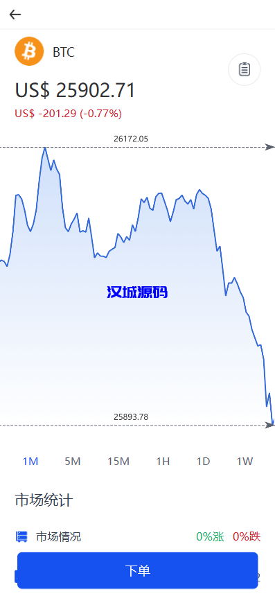 图片[2]-汉城海外/Dapp交易所盗u源码/理财量化质押源码/多语言/uniapp/