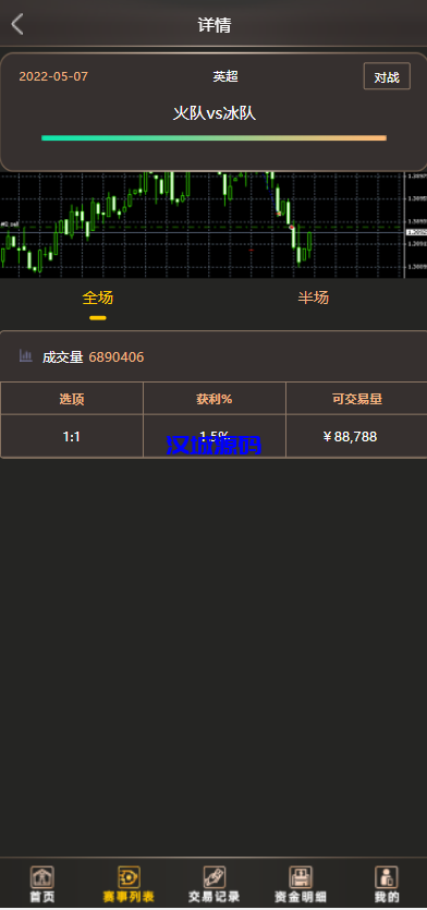 图片[3]-汉城海外/二开换皮TG淘金网反波胆5.02版本系统源码