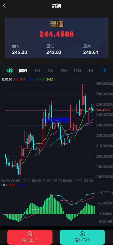图片[5]-汉城海外/多语言微盘系统/日本微交易系统/时间盘系统