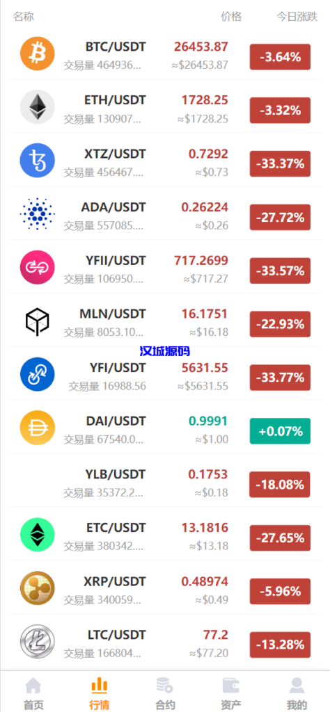图片[5]-汉城海外/Java交易所/ 可二开/开源/可生成uniapp原生APP