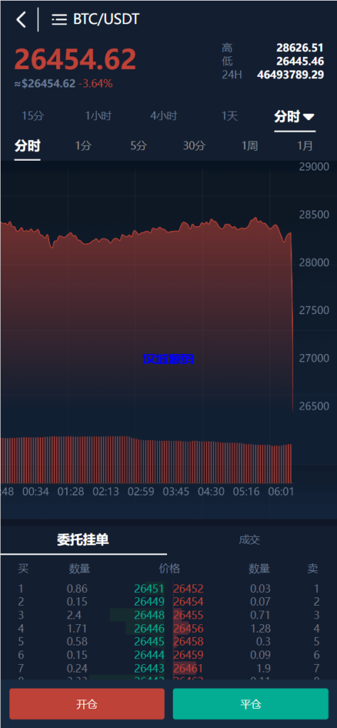 图片[6]-汉城海外/Java交易所/ 可二开/开源/可生成uniapp原生APP