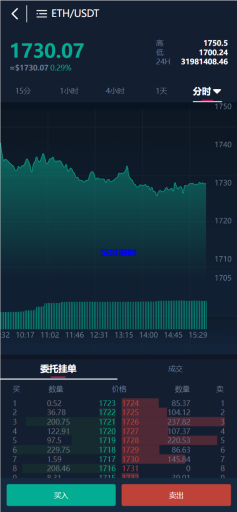 图片[5]-汉城海外/Java交易所/全新UI运营版本/可生成uniapp原生APP