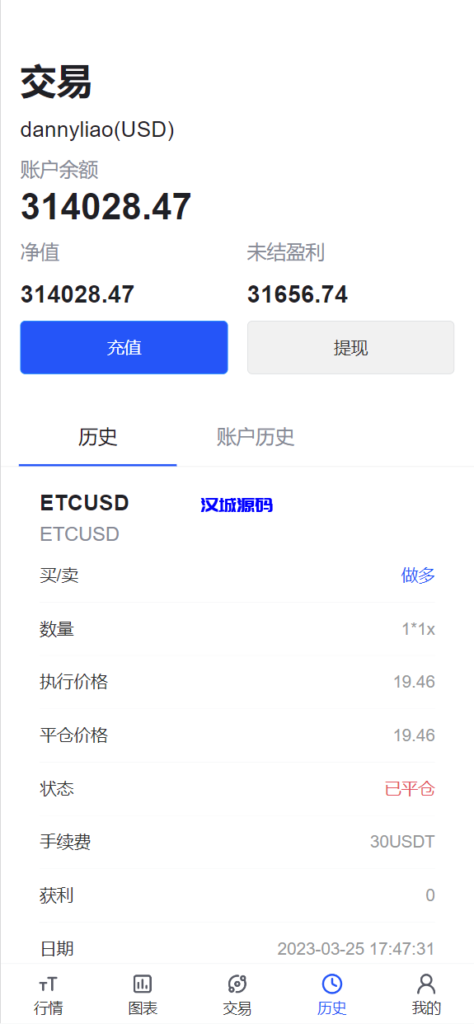 图片[2]-汉城海外/Java最新外汇全新盘/海外首选系列