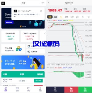 汉城海外/运营版微交易系统/日本微盘源码/多语言虚拟币微盘系统
