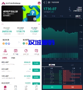 汉城海外/Java交易所/全新UI运营版本/可生成uniapp原生APP