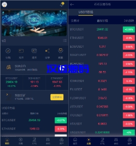 汉城海外/二开优化版区块链交易所/时间盘矿机系统/智能挖矿/币币合约交易