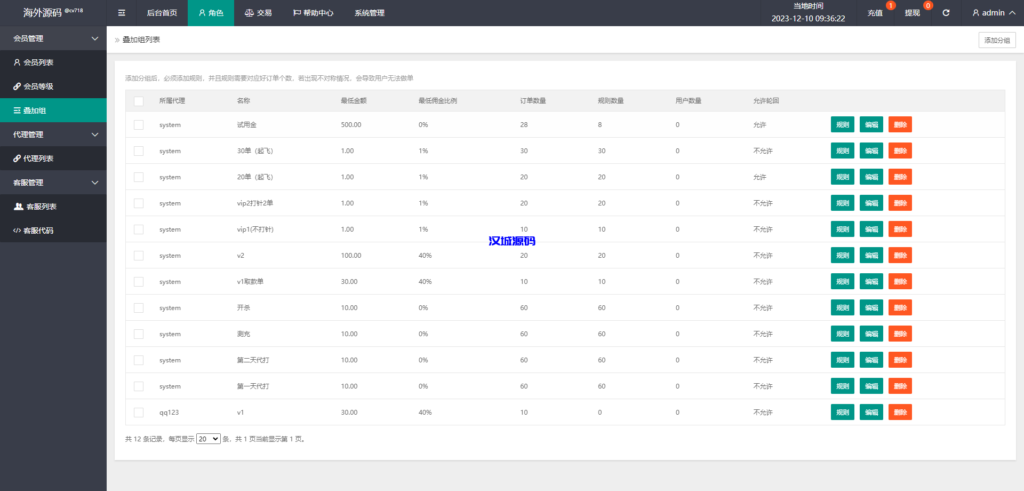 图片[12]-海外抢单刷单系统/影视APP刷单/连单卡单/抢单刷单源码-汉城海外源码