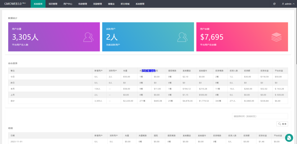 图片[18]-运营版WEB3.0投资系统/海外多语言投资理财系统-汉城海外源码