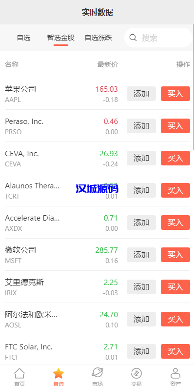 图片[4]-海外多语言股票系统/美股配资源码/微盘平仓买入卖出-汉城海外源码