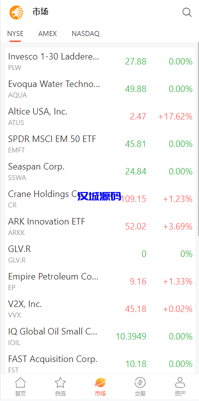 图片[5]-海外多语言股票系统/美股配资源码/微盘平仓买入卖出-汉城海外源码