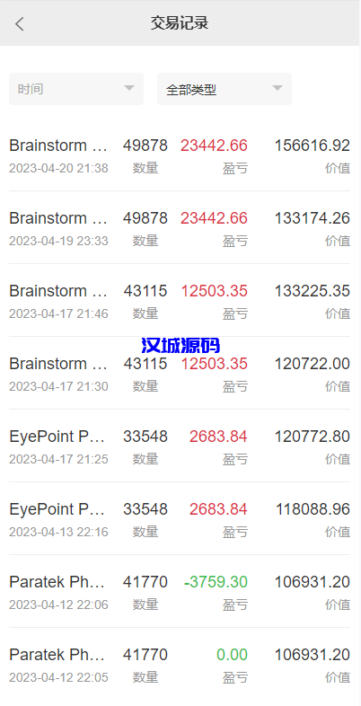 图片[13]-海外多语言股票系统/美股配资源码/微盘平仓买入卖出-汉城海外源码