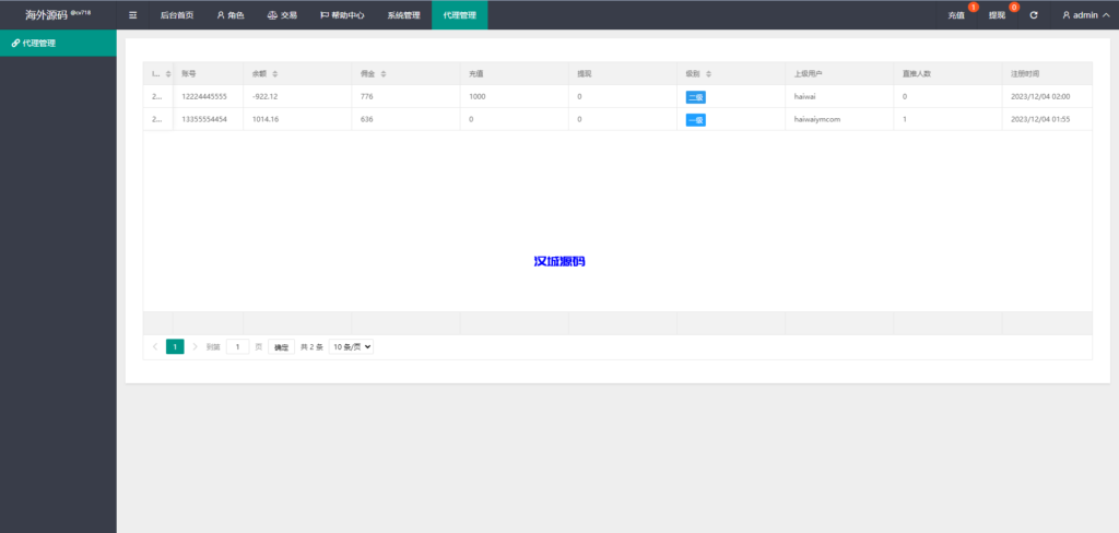图片[15]-海外酒店抢单刷单系统/连单卡单刷单/订单自动匹配系统-汉城海外源码