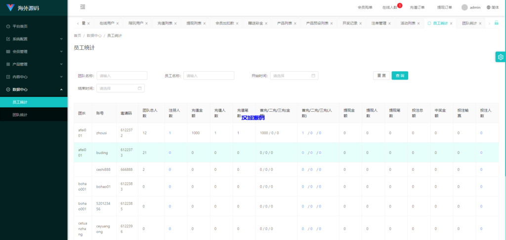 图片[18]-uniapp伪商城系统/CP快三游戏/订单自动匹配/带预设/代理后台-汉城海外源码