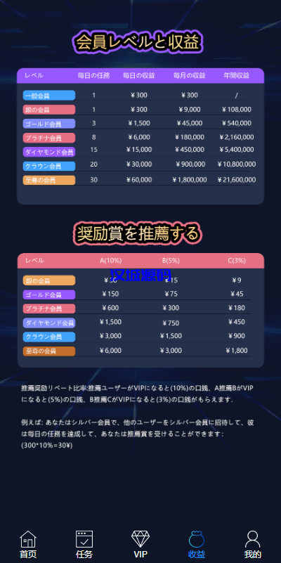 图片[12]-海外电影任务系统/看视频返利/电影视频投资刷单源码-汉城海外源码