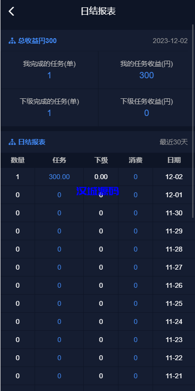 图片[10]-海外电影任务系统/看视频返利/电影视频投资刷单源码-汉城海外源码