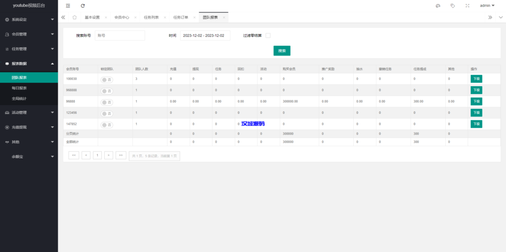 图片[23]-海外电影任务系统/看视频返利/电影视频投资刷单源码-汉城海外源码