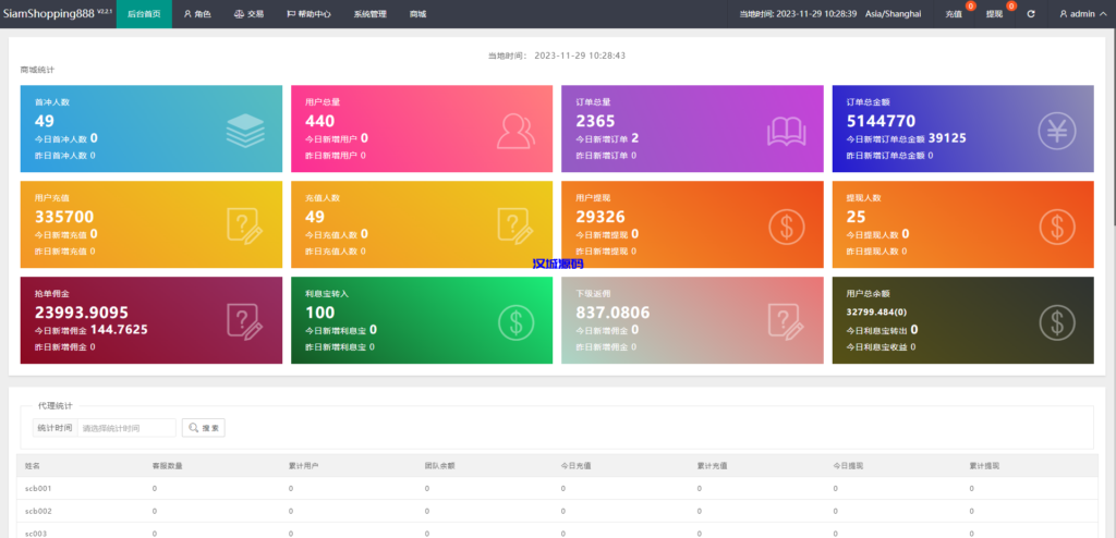 图片[14]-运营版海外抢单刷单系统/泰国刷单源码/多语言抢单刷单-汉城海外源码