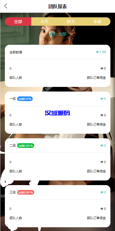 图片[12]-海外多语言电影抢单刷单系统/卡单/业务员/代理/前端uinapp-汉城海外源码