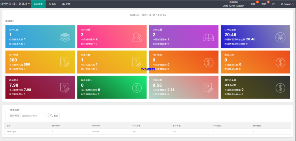 图片[16]-海外多语言电影抢单刷单系统/卡单/业务员/代理/前端uinapp-汉城海外源码