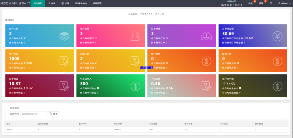 图片[22]-海外多语言电影抢单刷单系统/卡单/业务员/代理/前端uinapp-汉城海外源码