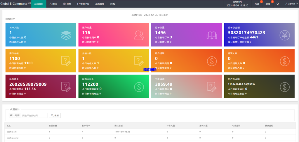图片[10]-海外多语言抢单刷单系统/卡单抢单/订单自动匹配系统-汉城海外源码