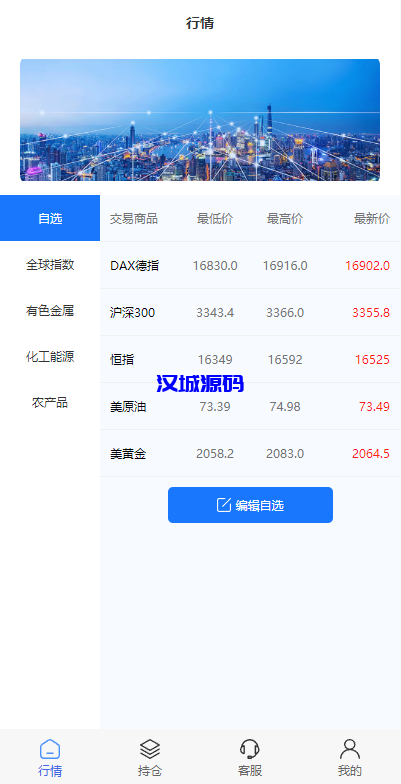 图片[2]-现货微交易系统/微盘时间盘系统/群控单控/前后端VUE-汉城海外源码