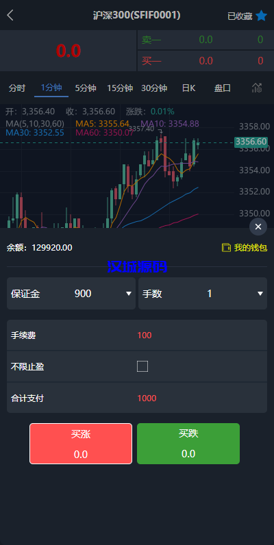 图片[5]-现货微交易系统/微盘时间盘系统/群控单控/前后端VUE-汉城海外源码