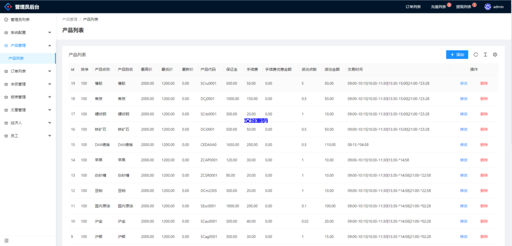 图片[15]-现货微交易系统/微盘时间盘系统/群控单控/前后端VUE-汉城海外源码