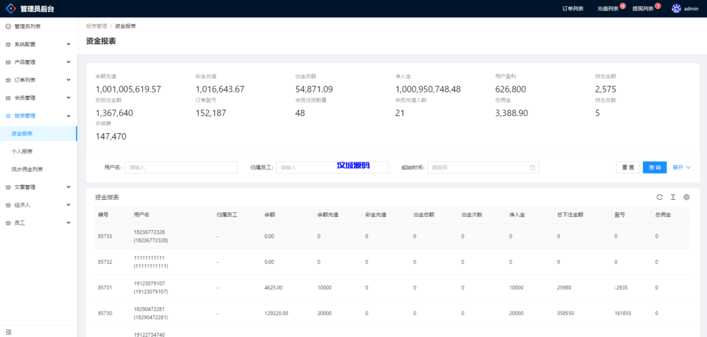 图片[19]-现货微交易系统/微盘时间盘系统/群控单控/前后端VUE-汉城海外源码