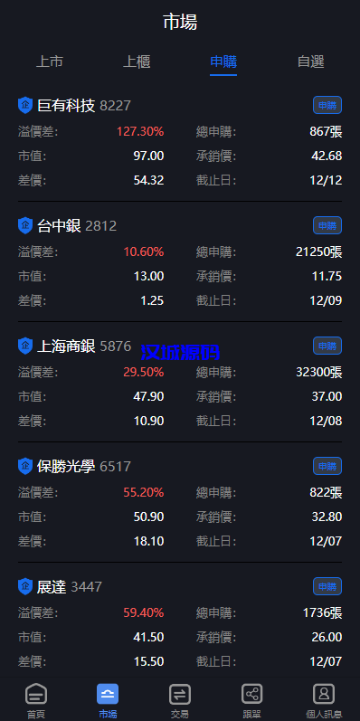 图片[2]-新版台湾股票系统/股票配资源码/申购折扣交易系统-汉城海外源码