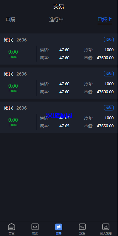 图片[4]-新版台湾股票系统/股票配资源码/申购折扣交易系统-汉城海外源码