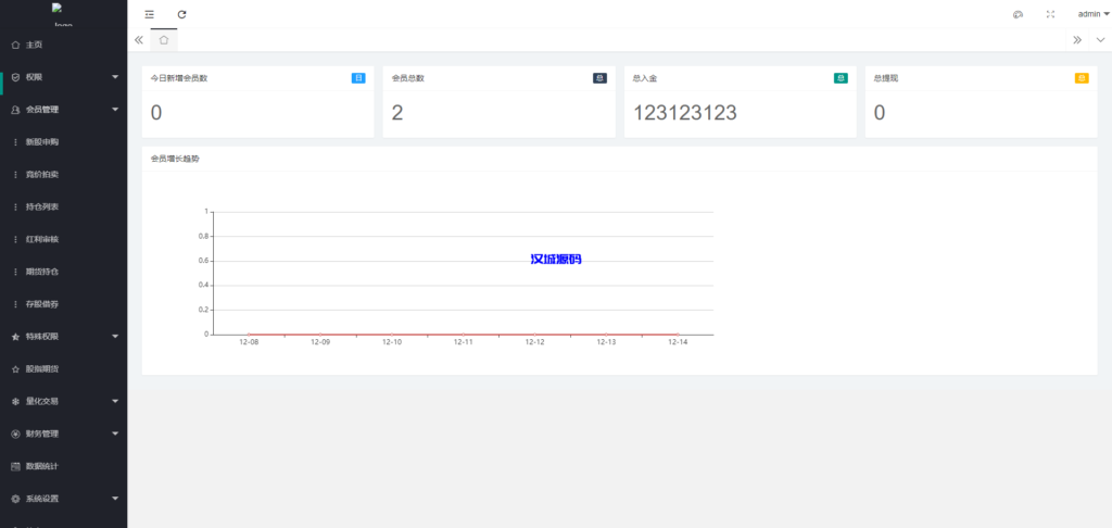 图片[8]-新版台湾股票系统/股票配资源码/申购折扣交易系统-汉城海外源码
