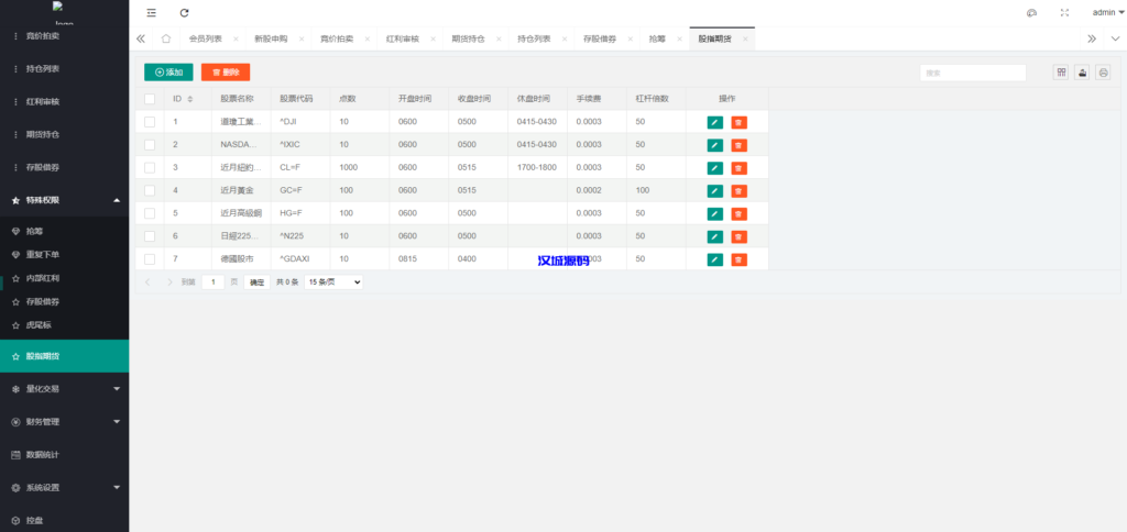 图片[15]-新版台湾股票系统/股票配资源码/申购折扣交易系统-汉城海外源码