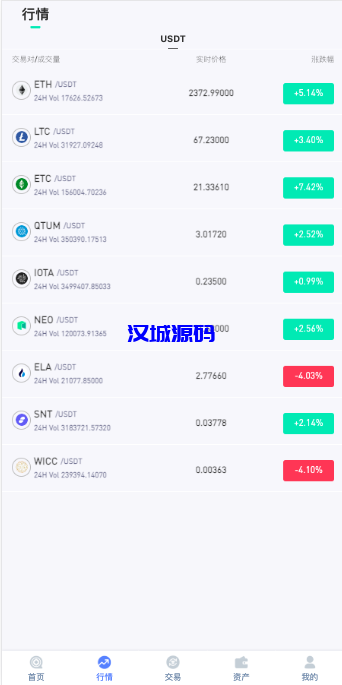图片[6]-海外多语言交易所系统/秒合约交易/新币认购/前端uniapp-汉城海外源码