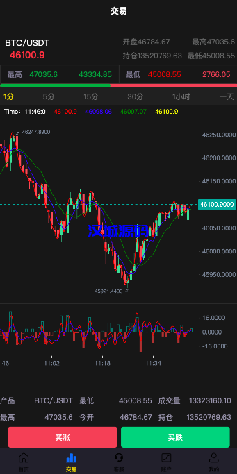图片[3]-uniapp版微盘系统/虚拟币微交易/秒合约交易/伪交易所-汉城海外源码