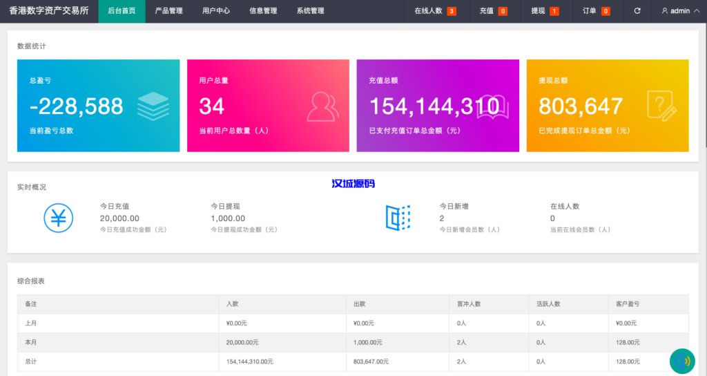 图片[13]-uniapp版微盘系统/虚拟币微交易/秒合约交易/伪交易所-汉城海外源码