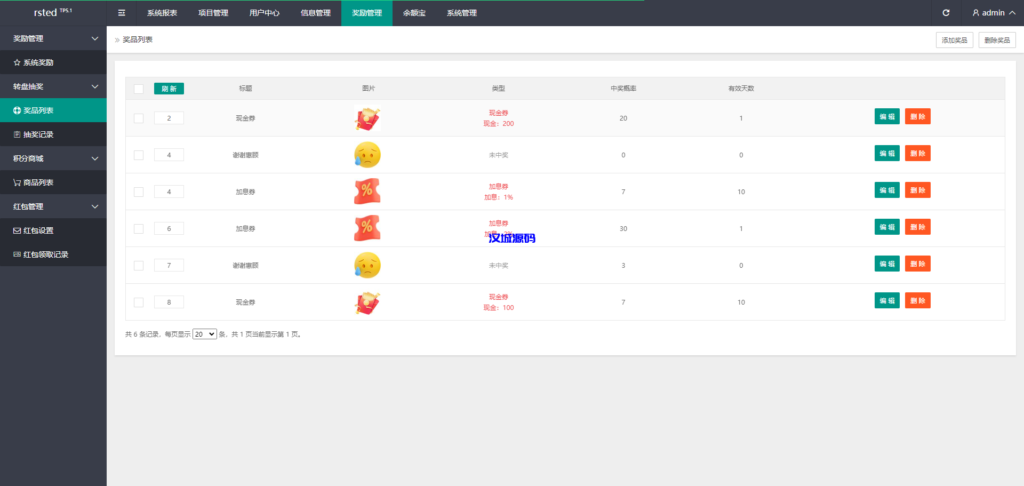 图片[21]-阿拉伯投资理财系统/海外投资众筹系统/前端vue-汉城海外源码
