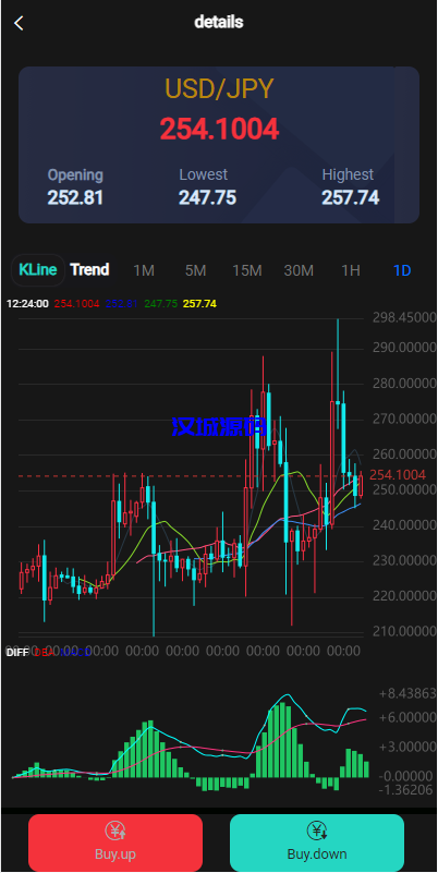图片[4]-海外多语言微盘系统/外汇微交易源码/日本时间盘-汉城海外源码