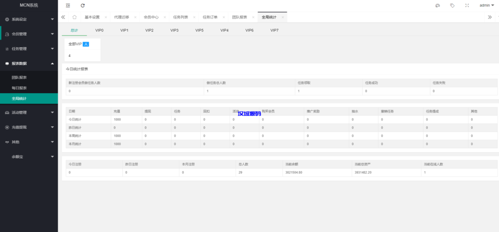 图片[19]-多语言海外点赞任务系统/余额宝/国际任务点赞源码-汉城海外源码