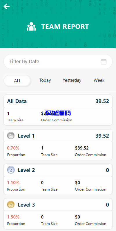 图片[11]-uniapp前端/海外旅游酒店抢单刷单系统/连单卡单-汉城海外源码