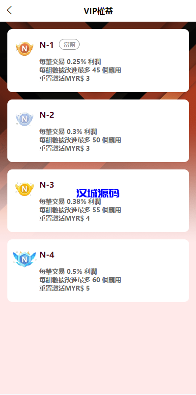 图片[3]-海外软件游戏抢单刷单系统/多语言刷单/卡单连单-汉城海外源码