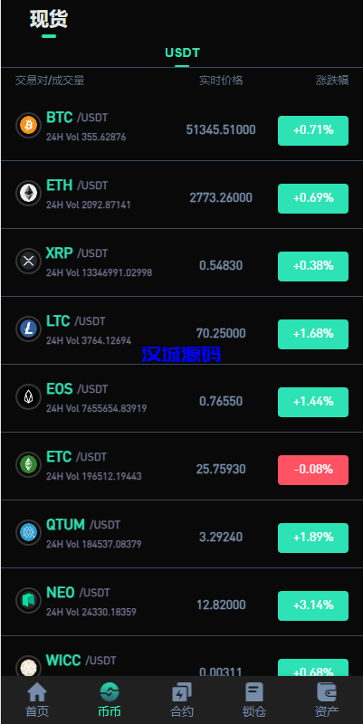 图片[4]-新UI多语言海外交易所/永续合约/秒合约/锁仓挖矿/前端uniapp-汉城海外源码
