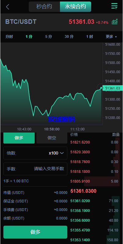图片[7]-新UI多语言海外交易所/永续合约/秒合约/锁仓挖矿/前端uniapp-汉城海外源码