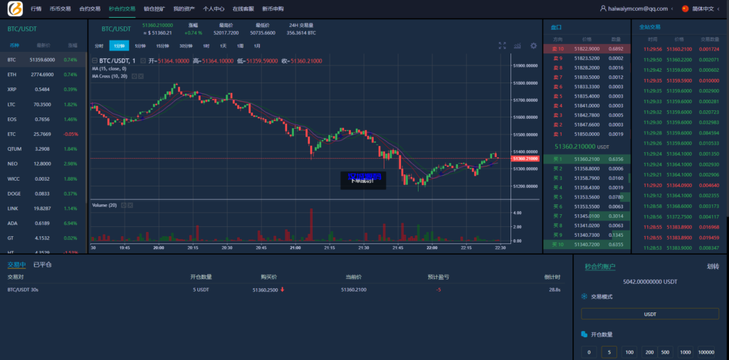 图片[19]-新UI多语言海外交易所/永续合约/秒合约/锁仓挖矿/前端uniapp-汉城海外源码