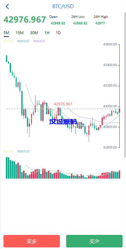 图片[4]-海外多语言微盘系统/虚拟币秒合约微交易/前端uniapp-汉城海外源码