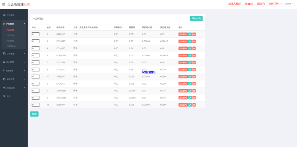 图片[15]-海外多语言微盘系统/虚拟币秒合约微交易/前端uniapp-汉城海外源码
