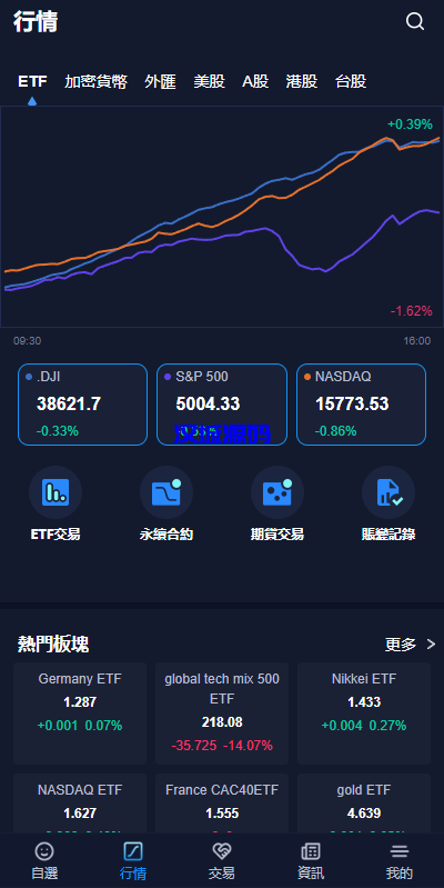图片[2]-java版综合交易所系统/股票/外汇/虚拟币交易所系统/全开源-汉城海外源码