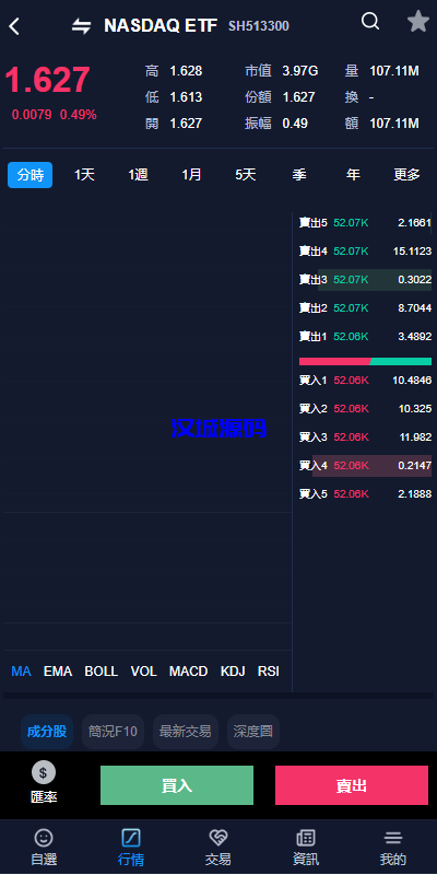 图片[4]-java版综合交易所系统/股票/外汇/虚拟币交易所系统/全开源-汉城海外源码