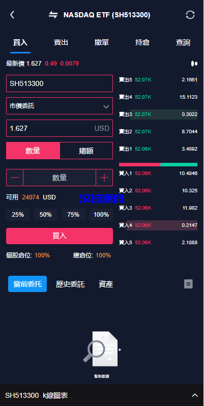 图片[6]-java版综合交易所系统/股票/外汇/虚拟币交易所系统/全开源-汉城海外源码