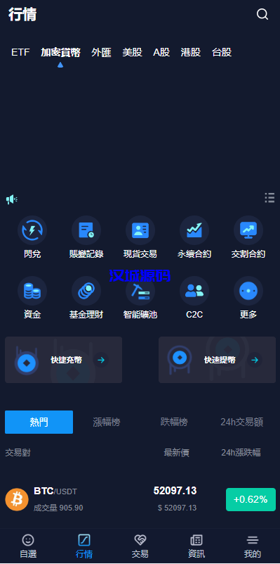 图片[7]-java版综合交易所系统/股票/外汇/虚拟币交易所系统/全开源-汉城海外源码